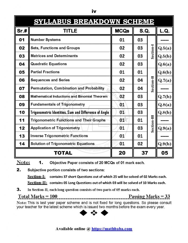 Contents Paper Scheme Page 2