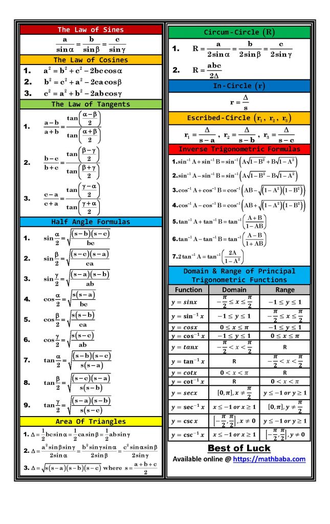 Trigonometry Formulas Page 2