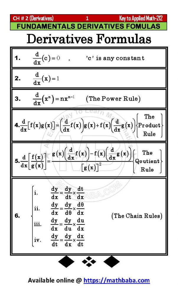 Ch 02 Formulas