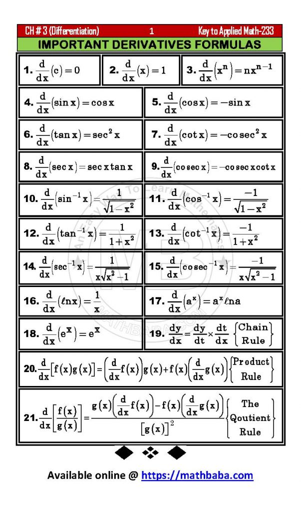 Ch 03 Formulas 1