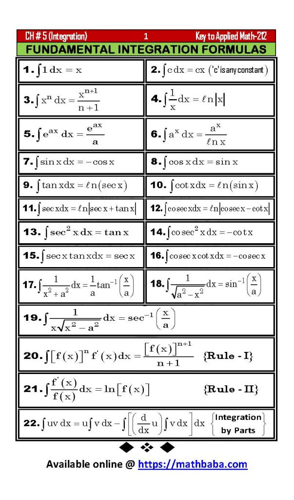 Ch 05 Formulas