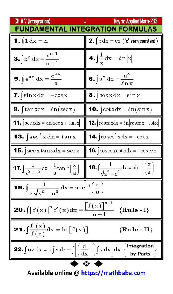 Ch 07 Formulas