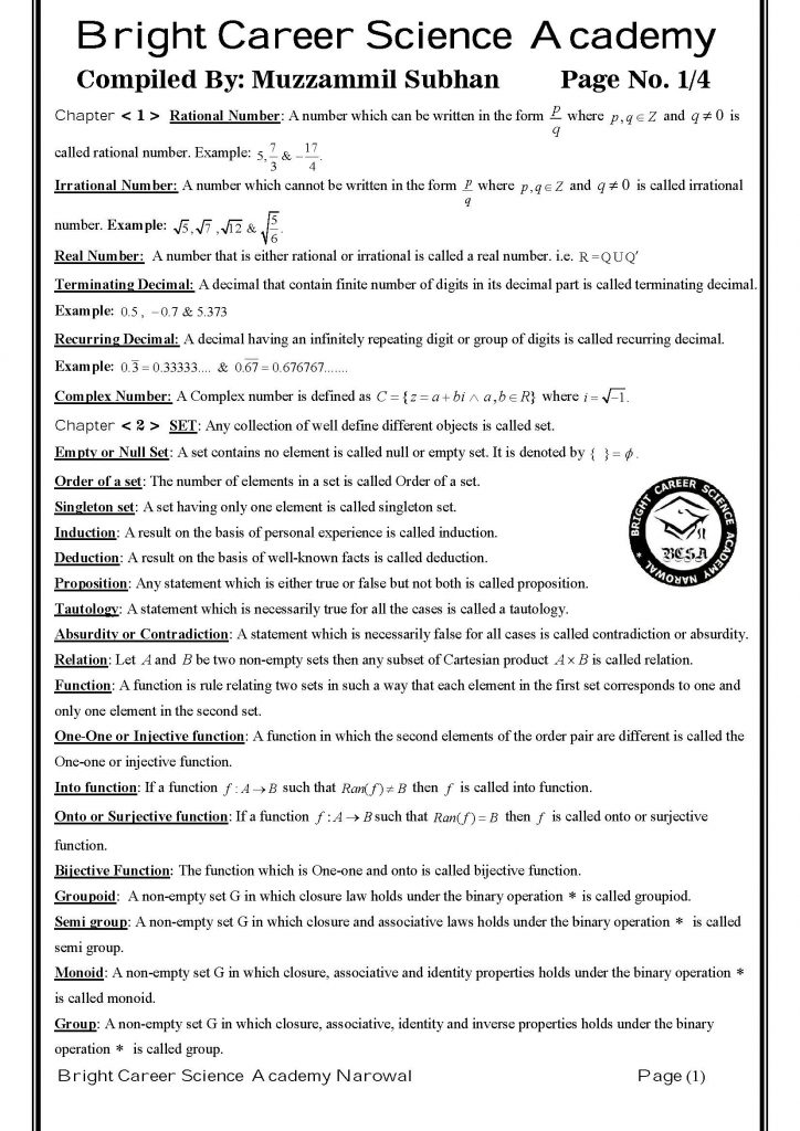 Full Book Definations 1st Year Page 1