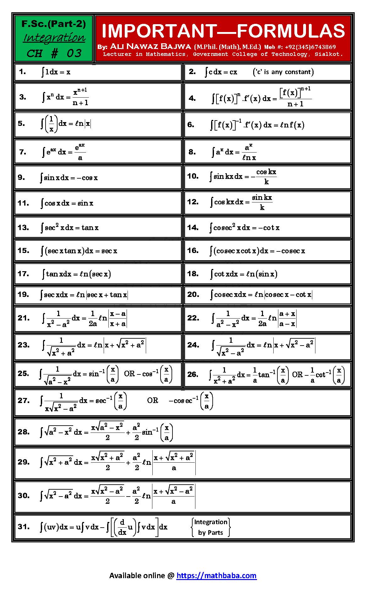 Integration Formulas Sheet