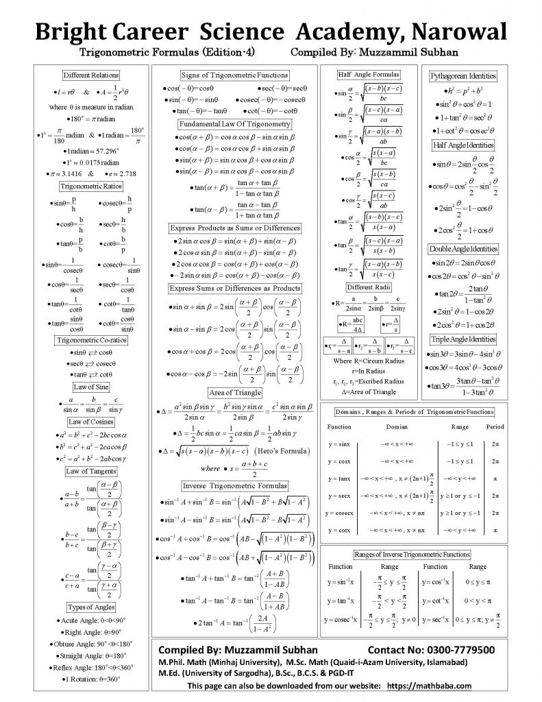 Trignometry Formuals Edition 4