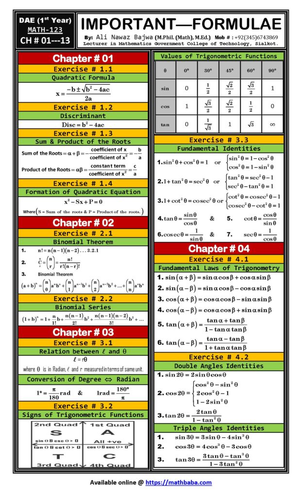 Formulas Math 123 Page 1 7