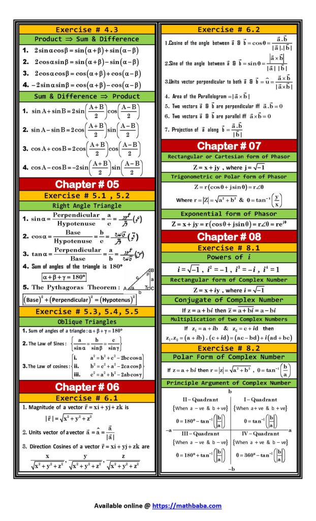 Formulas Math 123 Page 2 7