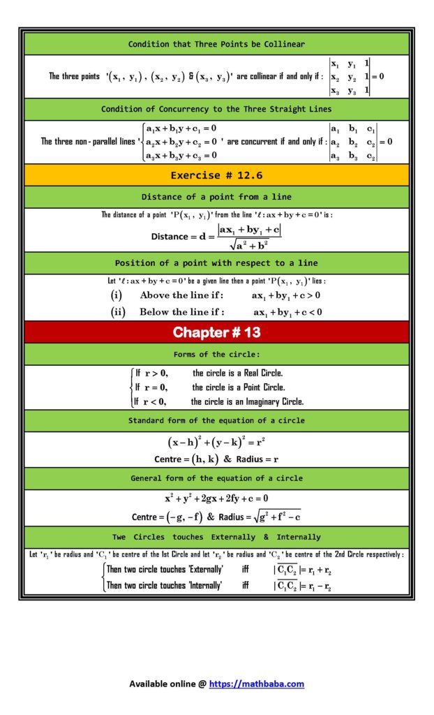 Formulas Math 123 Page 4 8