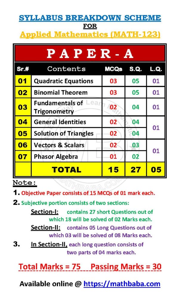 Paper Scheme MATH 123 Page 1