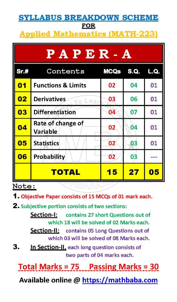 Paper Scheme MATH 223 Page 1